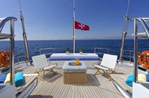 Yacht Charter Brokerage