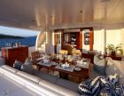 Luxury Yachts Charter