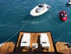 Yacht charter Antalya